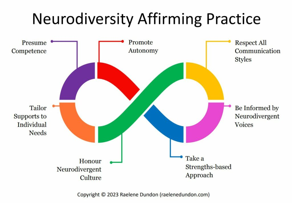 neurodiversity